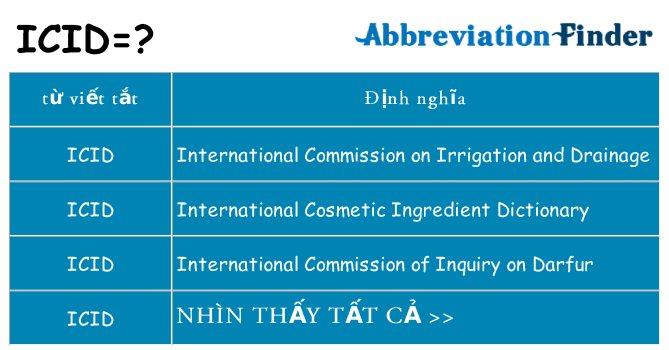 icid hiện những gì đứng cho
