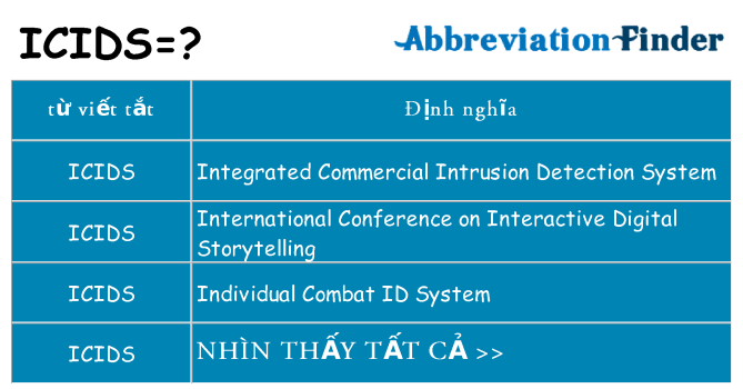 icids hiện những gì đứng cho