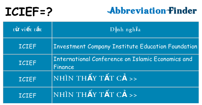 icief hiện những gì đứng cho