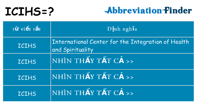 icihs hiện những gì đứng cho