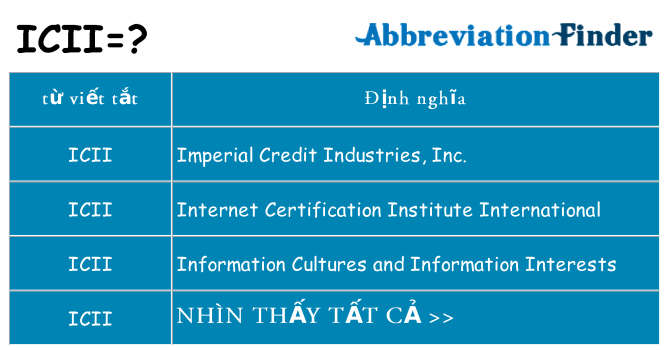 icii hiện những gì đứng cho