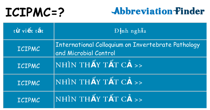 icipmc hiện những gì đứng cho
