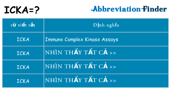 icka hiện những gì đứng cho