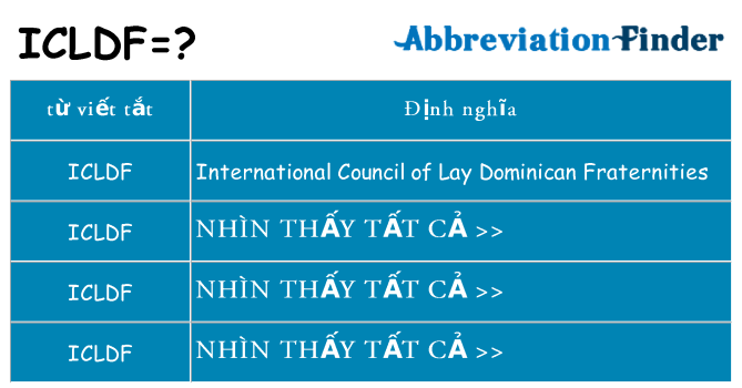 icldf hiện những gì đứng cho