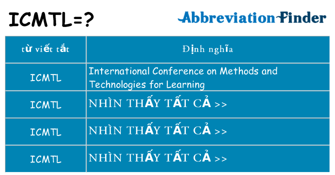 icmtl hiện những gì đứng cho