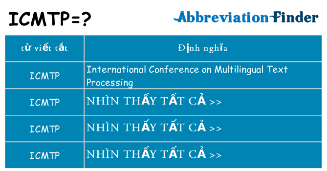 icmtp hiện những gì đứng cho