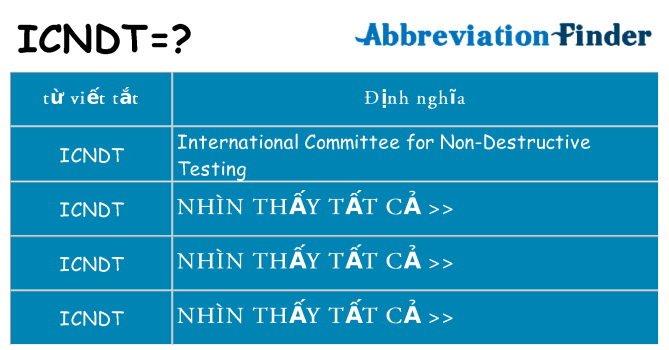 icndt hiện những gì đứng cho