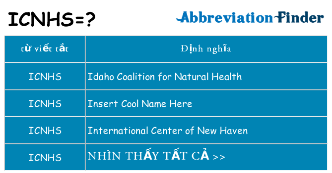 icnhs hiện những gì đứng cho