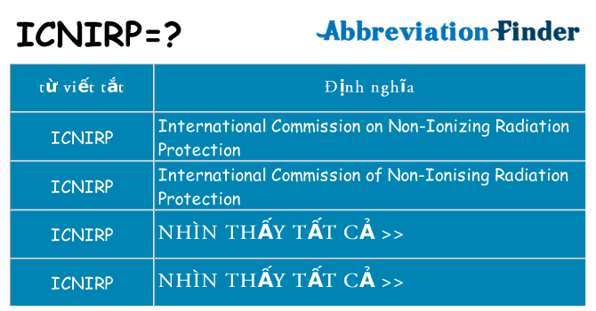 icnirp hiện những gì đứng cho