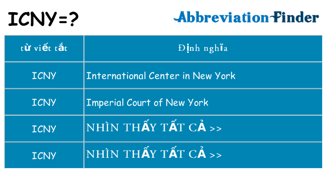 icny hiện những gì đứng cho