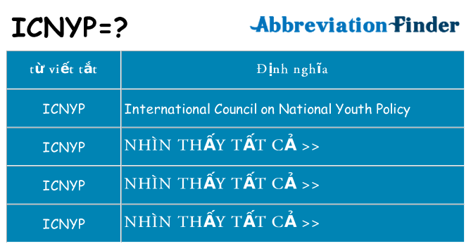 icnyp hiện những gì đứng cho