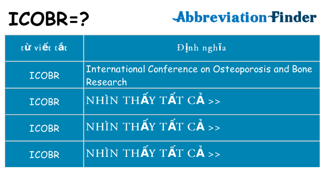 icobr hiện những gì đứng cho