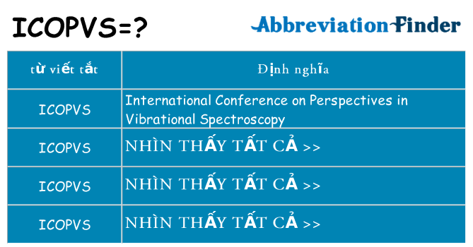 icopvs hiện những gì đứng cho