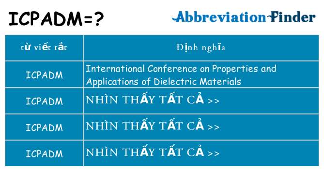 icpadm hiện những gì đứng cho