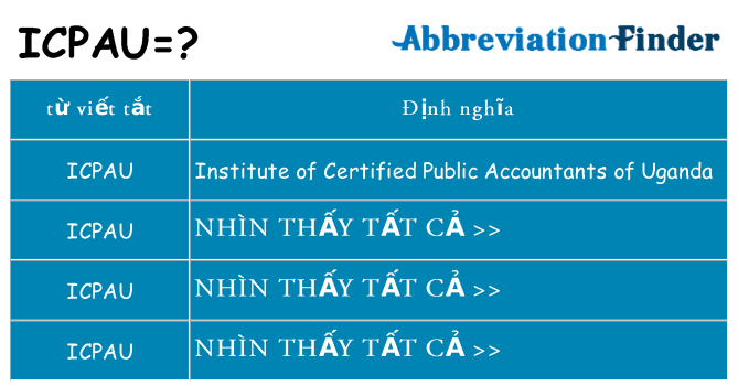 icpau hiện những gì đứng cho