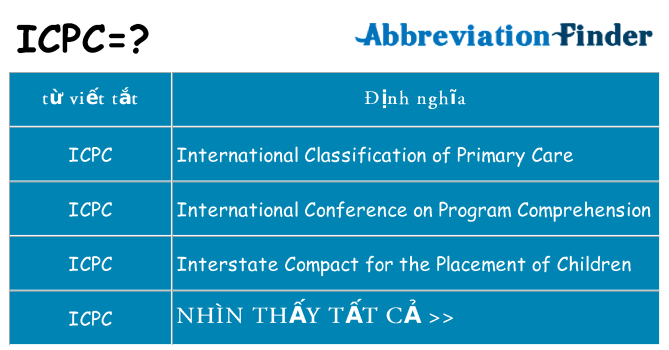 icpc hiện những gì đứng cho