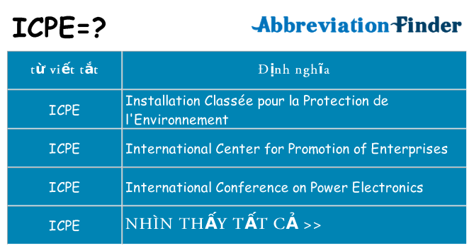 icpe hiện những gì đứng cho