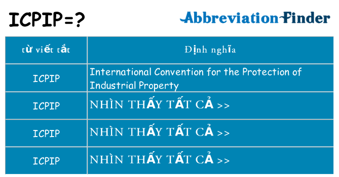 icpip hiện những gì đứng cho