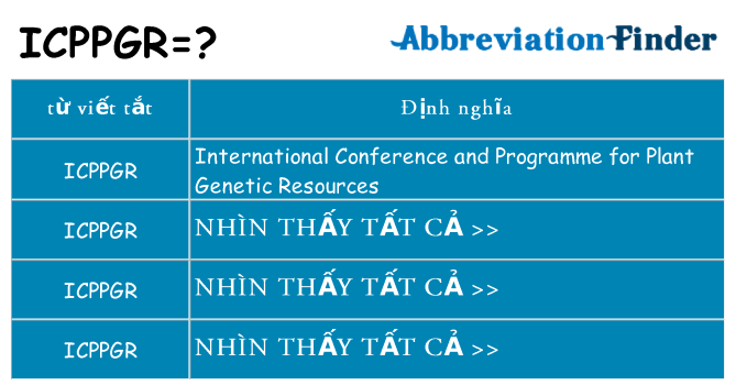 icppgr hiện những gì đứng cho