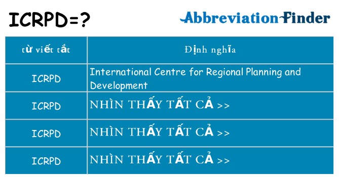 icrpd hiện những gì đứng cho