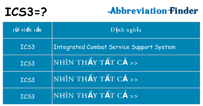 ics3 hiện những gì đứng cho