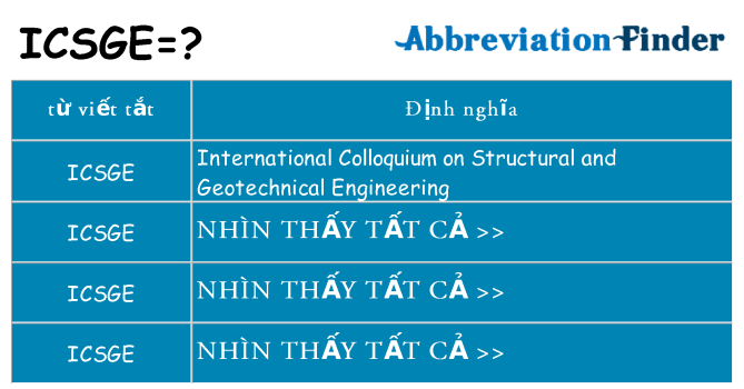 icsge hiện những gì đứng cho