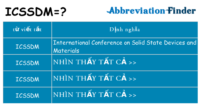 icssdm hiện những gì đứng cho