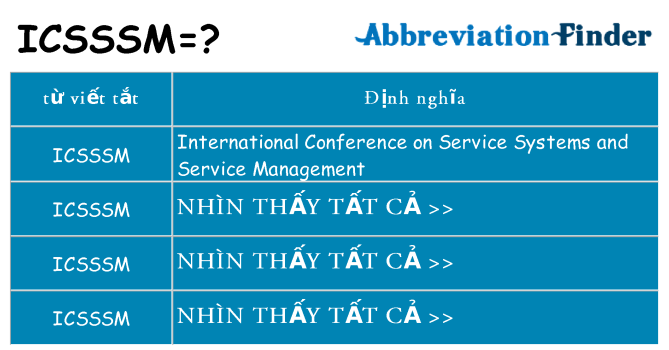 icsssm hiện những gì đứng cho