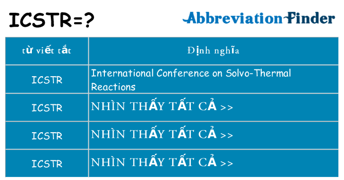 icstr hiện những gì đứng cho