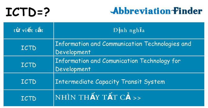 ictd hiện những gì đứng cho