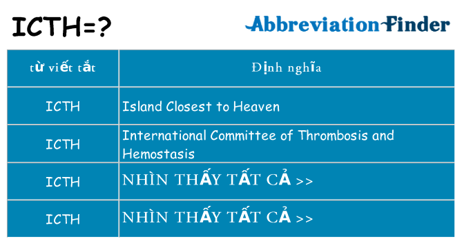 icth hiện những gì đứng cho