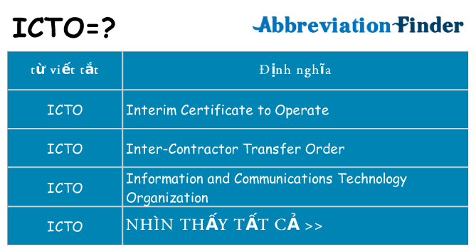 icto hiện những gì đứng cho