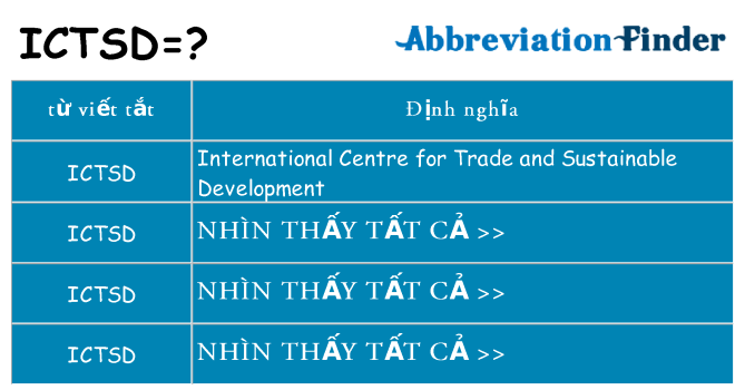 ictsd hiện những gì đứng cho