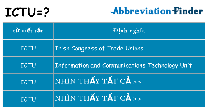 ictu hiện những gì đứng cho