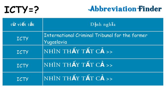 icty hiện những gì đứng cho