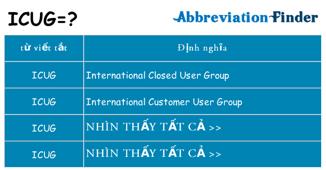 icug hiện những gì đứng cho