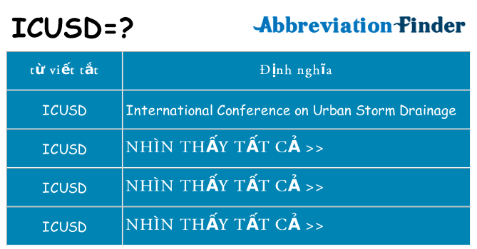 icusd hiện những gì đứng cho