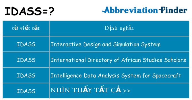 idass hiện những gì đứng cho