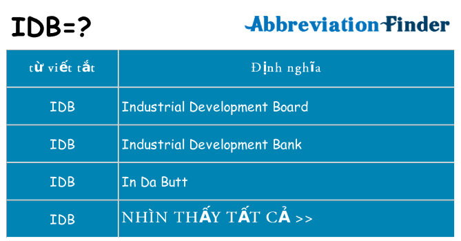 idb hiện những gì đứng cho