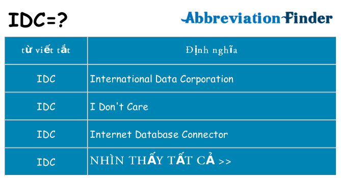 idc hiện những gì đứng cho