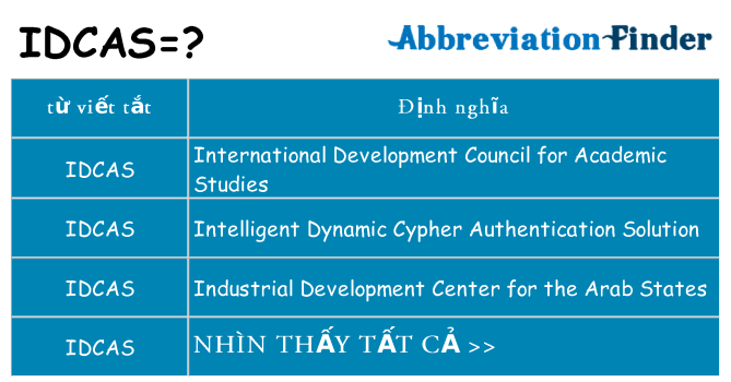 idcas hiện những gì đứng cho