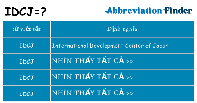 idcj hiện những gì đứng cho