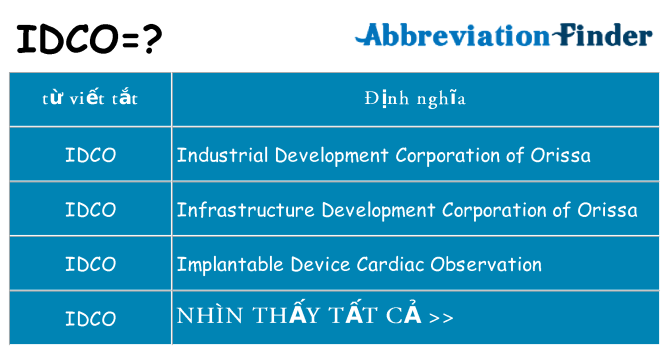idco hiện những gì đứng cho