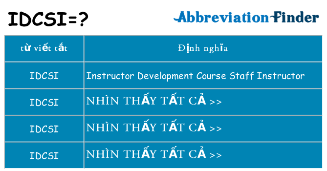idcsi hiện những gì đứng cho