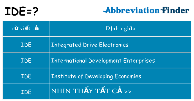 ide hiện những gì đứng cho