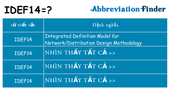 idef14 hiện những gì đứng cho
