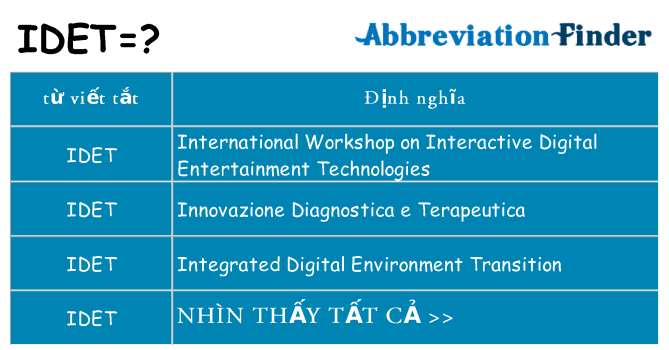 idet hiện những gì đứng cho
