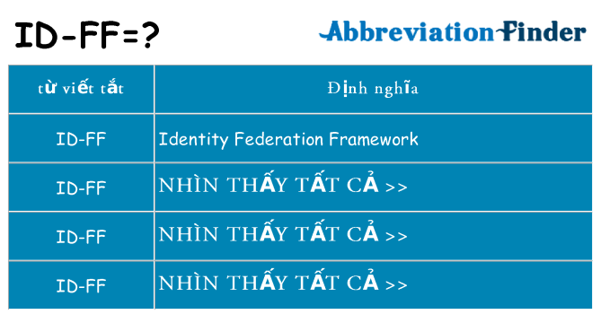 id-ff hiện những gì đứng cho