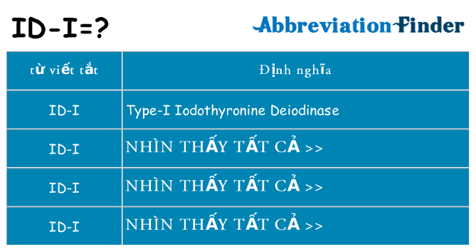 id-i hiện những gì đứng cho