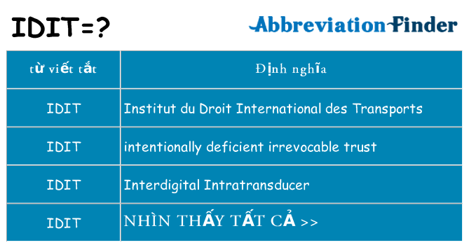 idit hiện những gì đứng cho